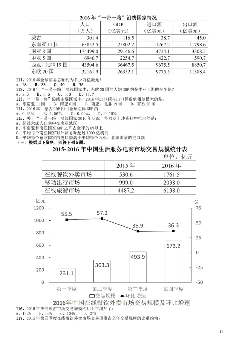 2018年国家录用公务员考试《行测》真题卷（地市级）_34省+国考真题_此文件夹为word版,不推荐使用_此word版为,不推荐使用_此word版为,不推荐使用