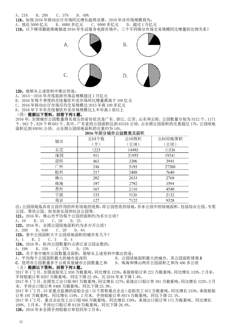 2018年国家录用公务员考试《行测》真题卷（地市级）_34省+国考真题_此文件夹为word版,不推荐使用_此word版为,不推荐使用_此word版为,不推荐使用