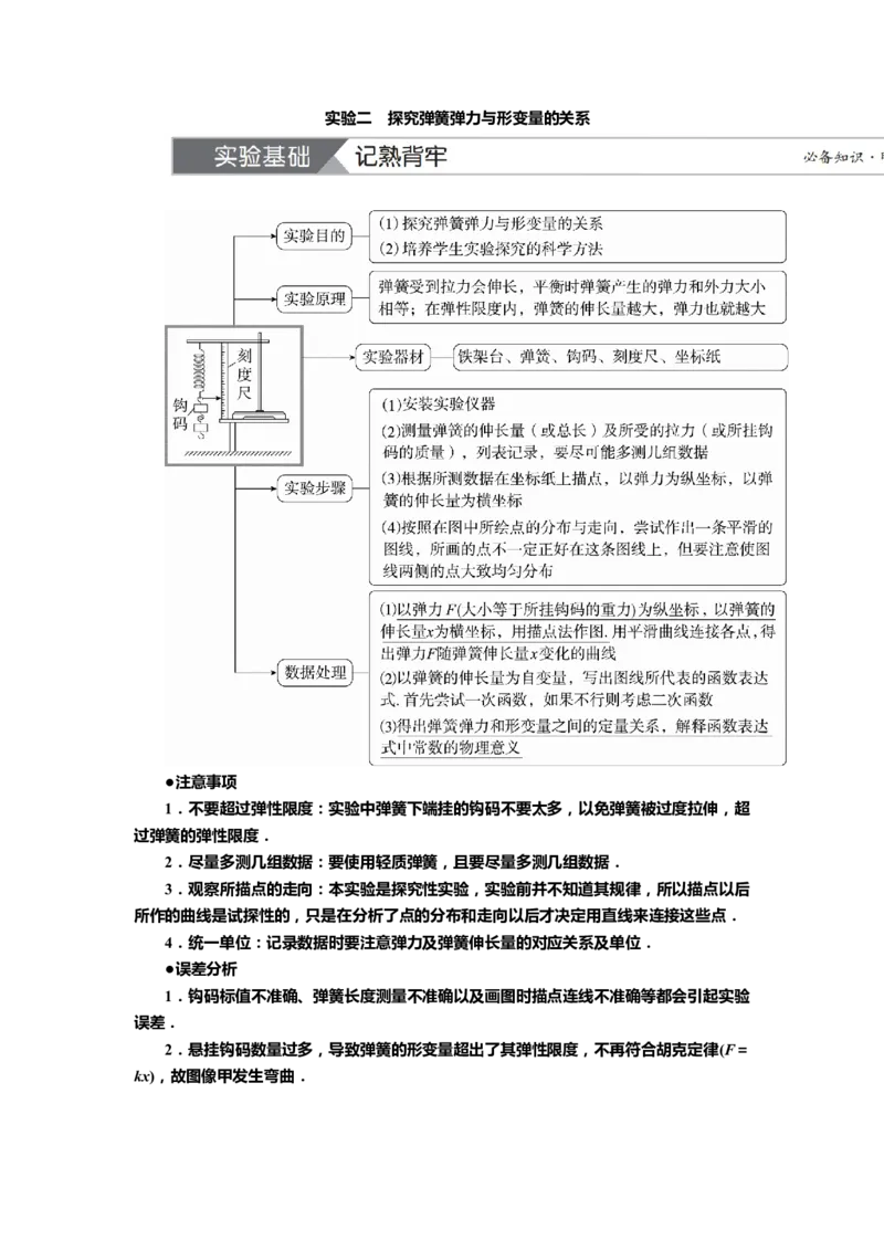 讲义第二章实验二　探究弹簧弹力与形变量的关系（含解析）_4.2025物理总复习_2025年新高考资料_专项复习_2025届高考物理知识梳理课件ppt+讲义（完结）