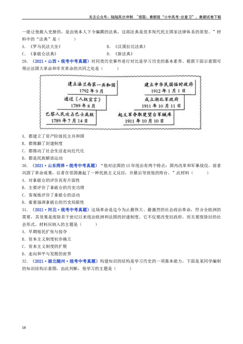 第19课法国大革命和拿破仑帝国（原卷版）_02中考总复习（2026版更新中）_06-历史-中考总复习_2024年中考复习资料_专项复习资料_完三年（2021-2023）中考历史真题分项汇编（全国通用）