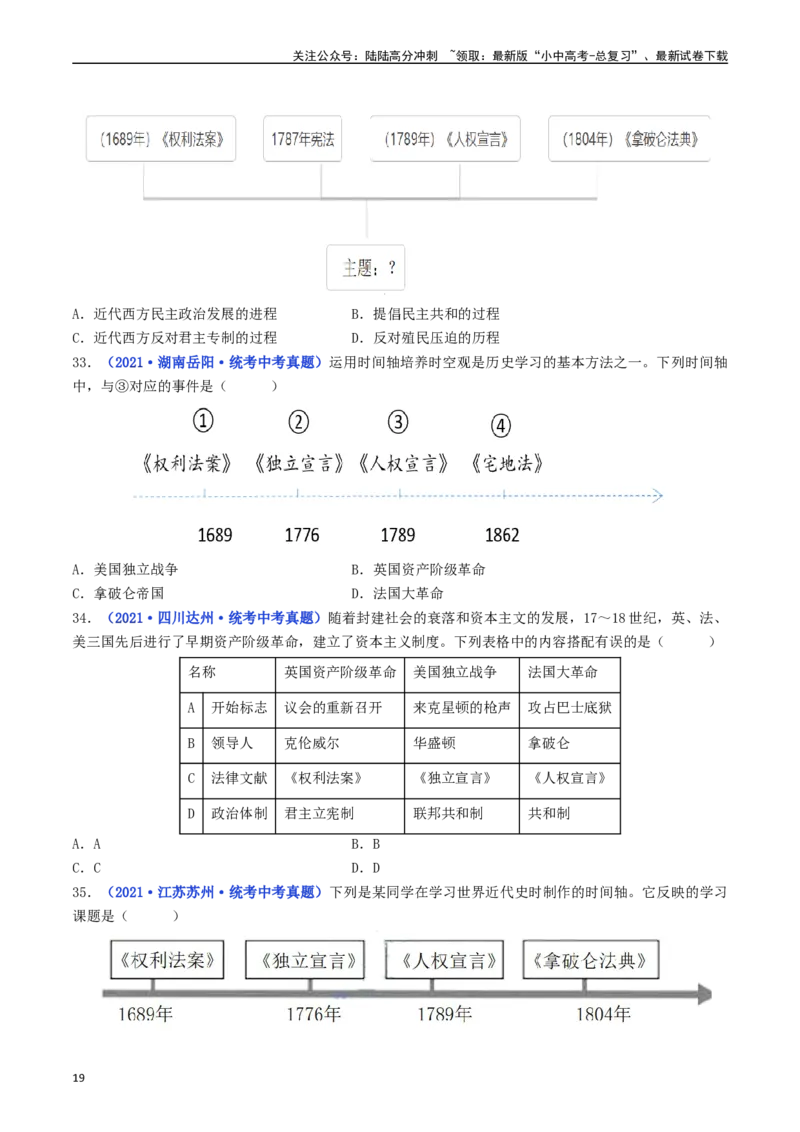 第19课法国大革命和拿破仑帝国（原卷版）_02中考总复习（2026版更新中）_06-历史-中考总复习_2024年中考复习资料_专项复习资料_完三年（2021-2023）中考历史真题分项汇编（全国通用）