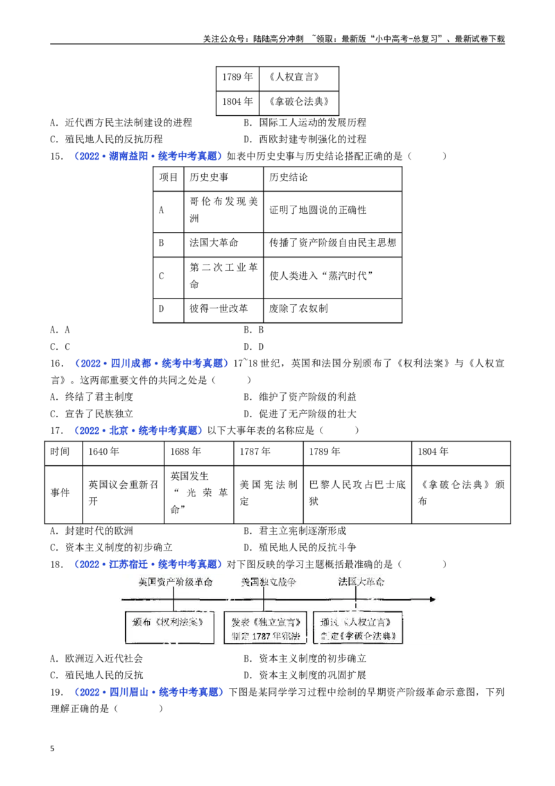 第19课法国大革命和拿破仑帝国（原卷版）_02中考总复习（2026版更新中）_06-历史-中考总复习_2024年中考复习资料_专项复习资料_完三年（2021-2023）中考历史真题分项汇编（全国通用）