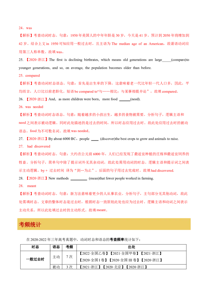 专题01动词之谓语动词（时态和语态）-备战2023年高考英语考点微专题（新高考专用）_3.2025英语总复习_2023年新高考资料_一轮复习_备战2023年高考英语一轮复习考点微专题（新高考专用）