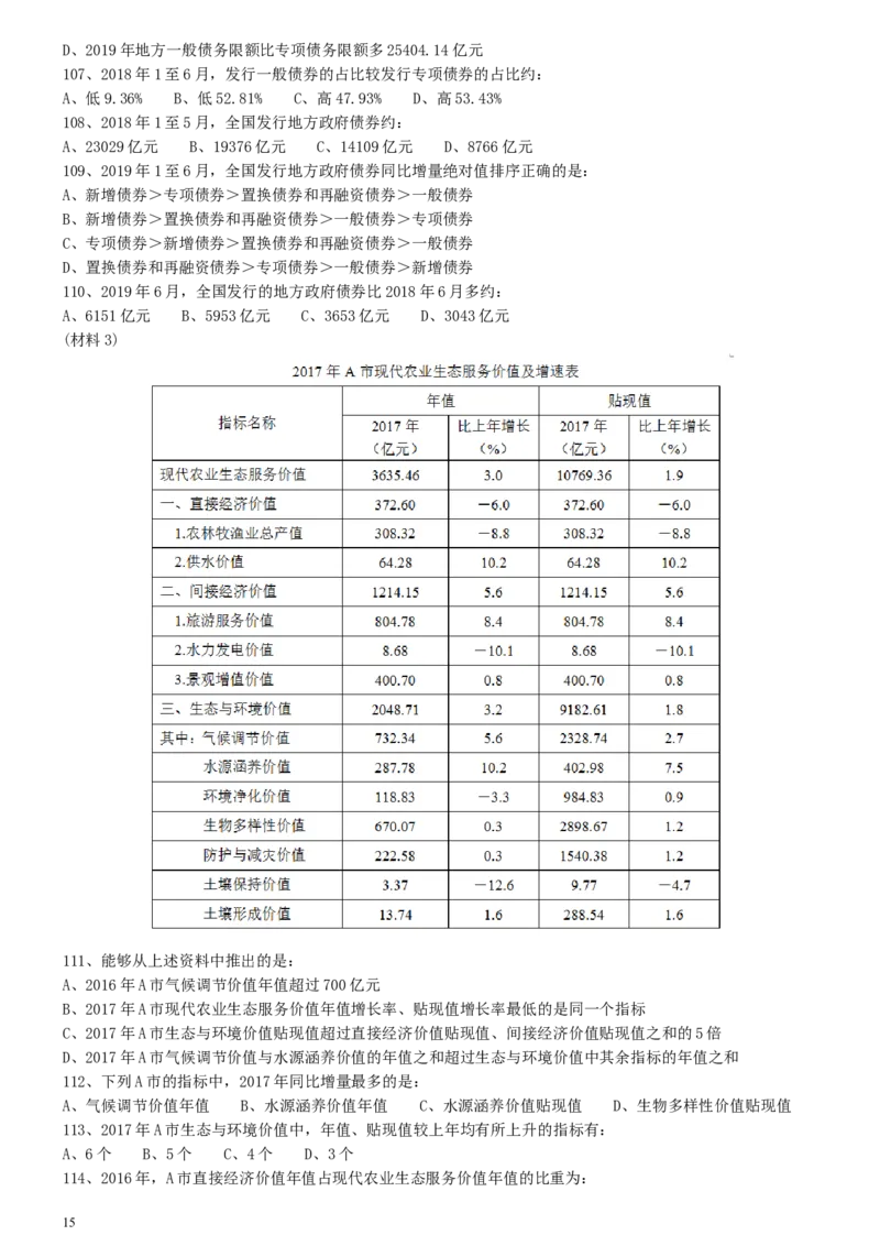 2020年0822宁夏公务员考试《行测》真题_34省+国考真题_此文件夹为word版,不推荐使用_此word版为,不推荐使用_此word版为,不推荐使用_题目