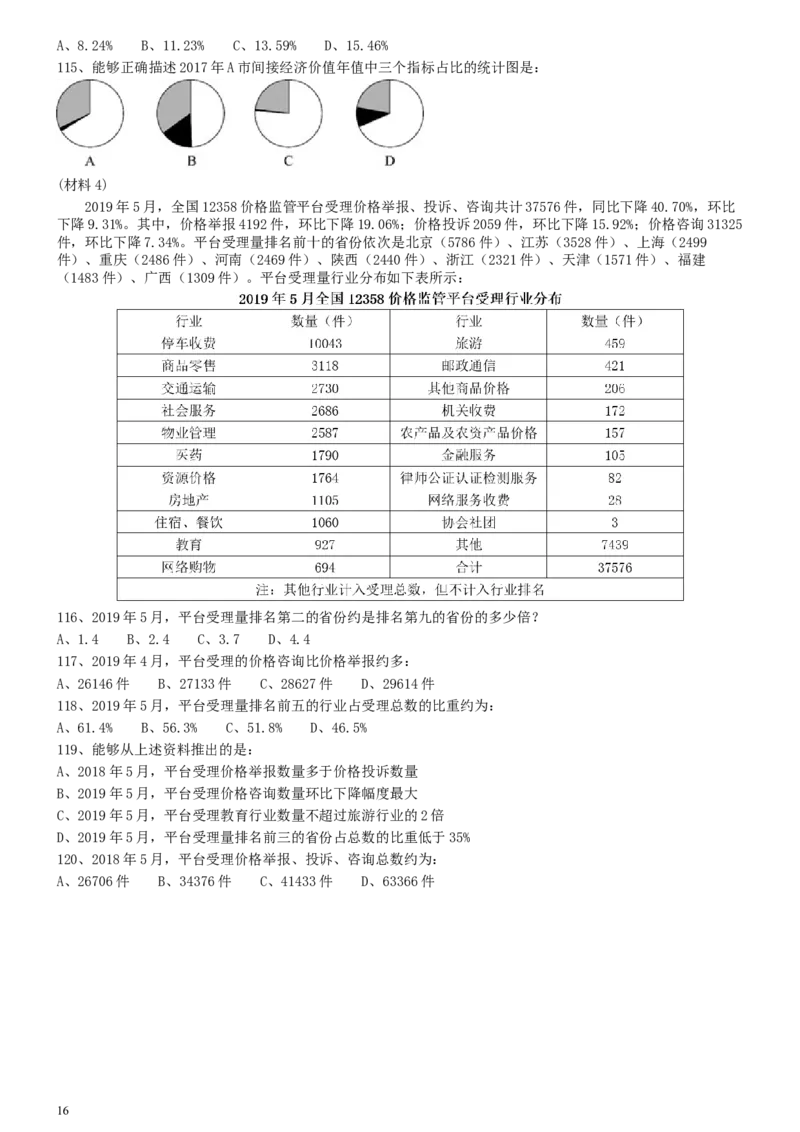 2020年0822宁夏公务员考试《行测》真题_34省+国考真题_此文件夹为word版,不推荐使用_此word版为,不推荐使用_此word版为,不推荐使用_题目