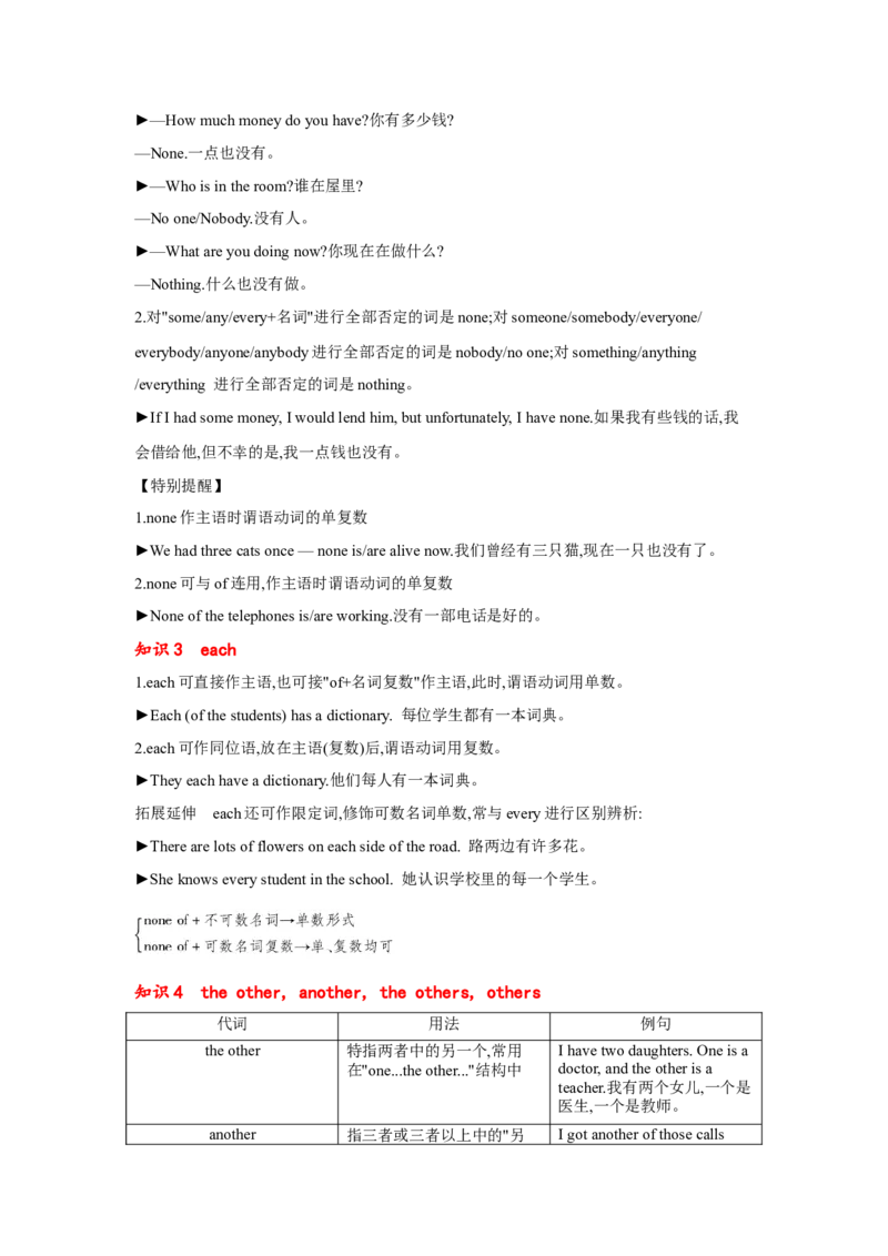 专题05代词（通用版）（解析版）_3.2025英语总复习_赠品通用版（老高考）复习资料_二轮复习_2023高考英语二轮复习重难考点（新题型）突破（通用版）2863110