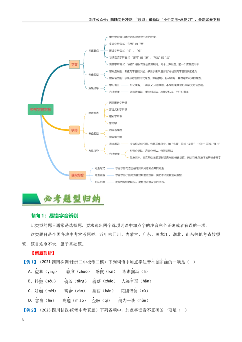 第01讲巧辨字音字形（讲义）（原卷版）_02中考总复习（2026版更新中）_01-语文-中考总复习_2024年中考资料_一轮复习_2024一轮复习课件+讲义+练习_配套讲义（原卷版+解析版）