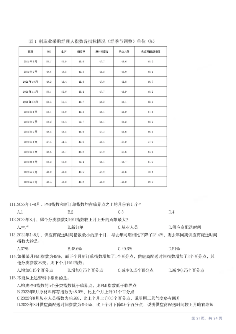 2023年甘肃公务员录用考试《行测》题（网友回忆版）_34省+国考真题_34省考+国考pdf版推荐用这个版本_34省行测+申论真题pdf推荐用这个版本_甘肃公务员考试真题&mdash;&mdash;行测09-25PDF版