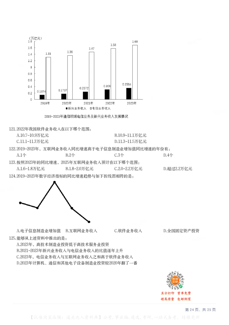 2025年安徽省公务员录用考试《行测》题本_34省+国考真题_34省考+国考pdf版推荐用这个版本_34省行测+申论真题pdf推荐用这个版本_安徽公务员考试真题pdf版_题目