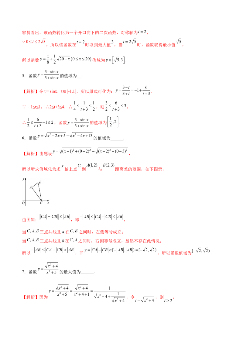 专题02函数的值域(含2021-2023高考真题)(解析版)_2.2025数学总复习_2024年新高考资料_3.2024专项复习_2024年新高考数学之函数专项重难点突破练（新高考专用）