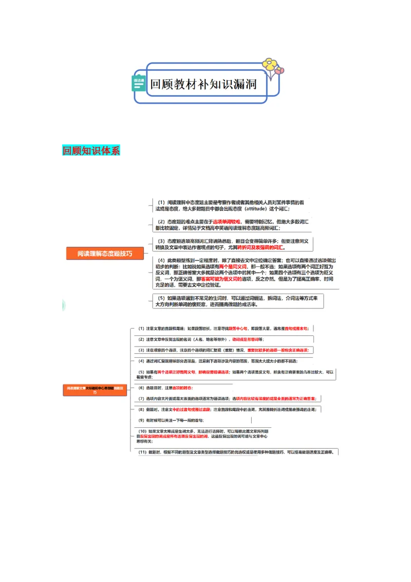 专题01阅读（解析版)查漏补缺_3.2025英语总复习_2024年新高考资料_5.2024三轮冲刺_2024年高考英语复习冲刺过关（全国通用）