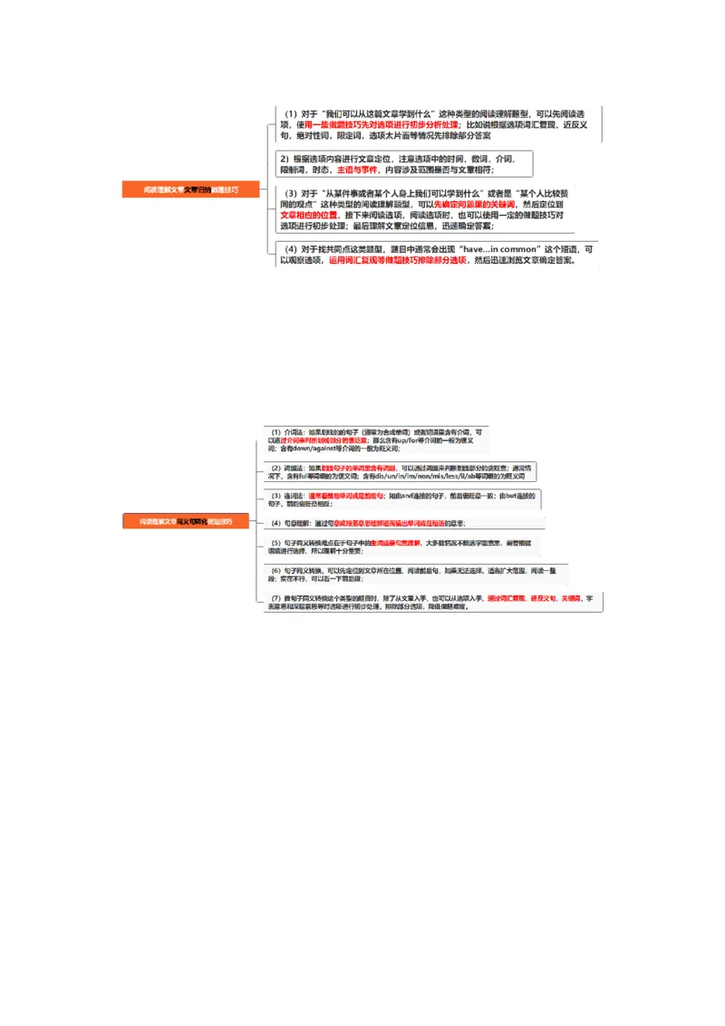 专题01阅读（解析版)查漏补缺_3.2025英语总复习_2024年新高考资料_5.2024三轮冲刺_2024年高考英语复习冲刺过关（全国通用）