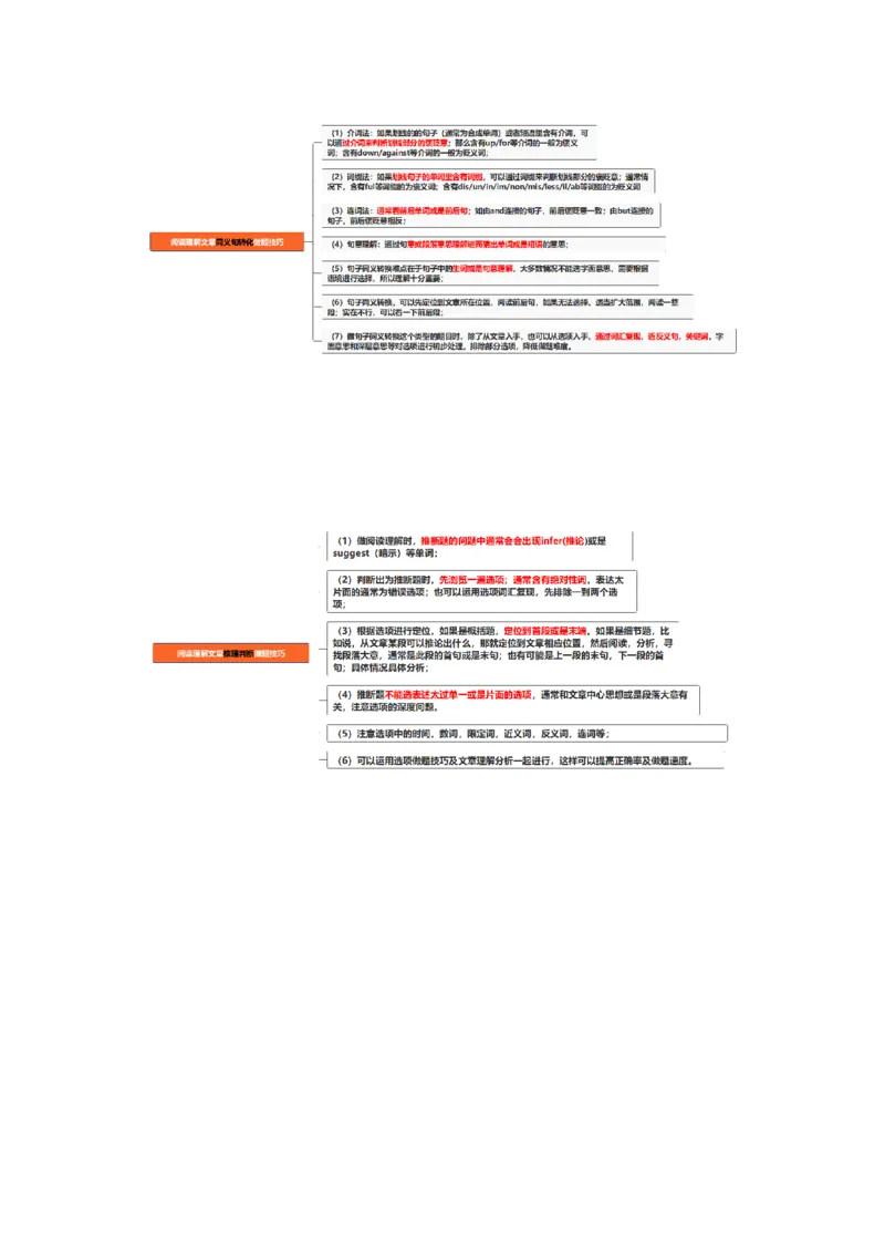 专题01阅读（解析版)查漏补缺_3.2025英语总复习_2024年新高考资料_5.2024三轮冲刺_2024年高考英语复习冲刺过关（全国通用）
