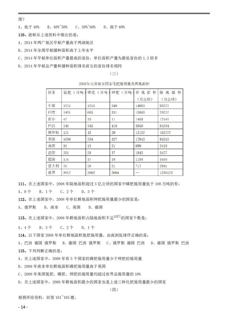 2016年423公务员联考《行测》（黑龙江县乡卷）_34省+国考真题_34省考+国考pdf版推荐用这个版本_34省行测+申论真题pdf推荐用这个版本_黑龙江公务员考试真题&mdash;&mdash;行测08-25PDF版