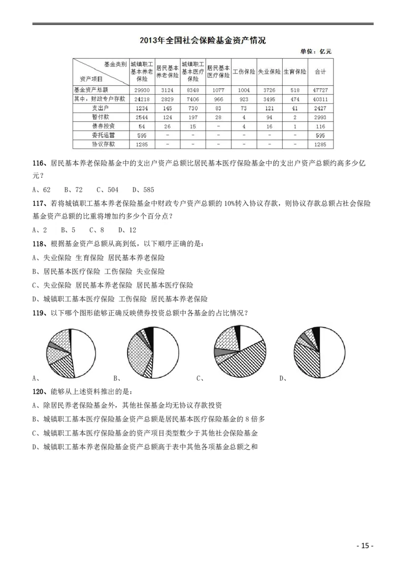 2016年423公务员联考《行测》（黑龙江县乡卷）_34省+国考真题_34省考+国考pdf版推荐用这个版本_34省行测+申论真题pdf推荐用这个版本_黑龙江公务员考试真题&mdash;&mdash;行测08-25PDF版