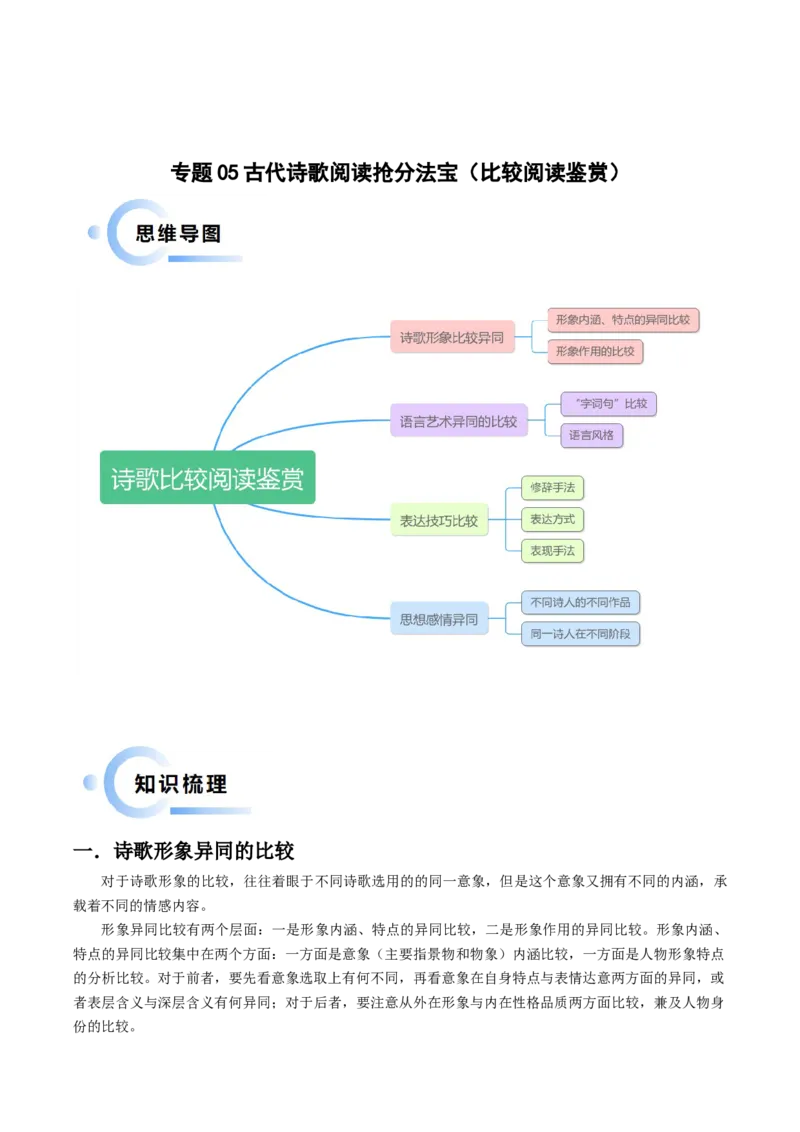 专题05古代诗歌阅读抢分法宝（比较阅读鉴赏）（原卷版）(1)_1.2025语文总复习_2024年新高考资料_5.2024三轮冲刺_备战2024年高考语文抢分秘籍（新高考专用）321997818