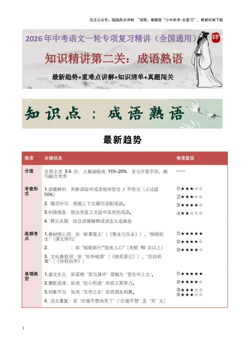 知识点精讲第二关：基础知识综合&mdash;02成语熟语考查趋势+重难点讲解+知识清单+真题闯关（全国通用）（解析版）_02中考总复习（2026版更新中）_01-语文-中考总复习