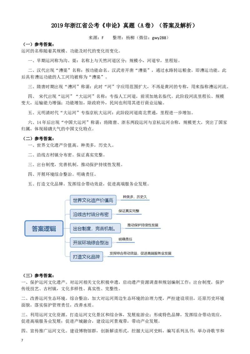 2019年浙江公务员考试《申论》真题（A卷）及参考答案_34省+国考真题_此文件夹为word版,不推荐使用_此word版为,不推荐使用_此word版为,不推荐使用