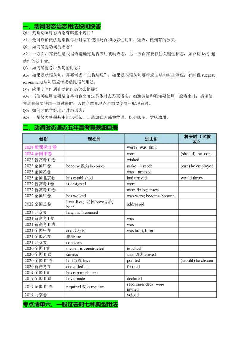 专题06动词时态语态(过去时)（讲案）原卷版_3.2025英语总复习_2025年新高考资料_一轮复习_2025年高考英语一轮复习知识清单