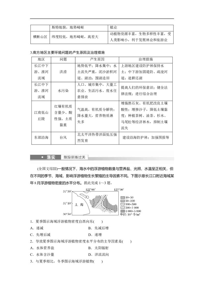 2023年高考地理一轮复习（全国版）区域地理第2章第2讲课时79　南方地区_9.2025地理总复习_赠品通用版（老高考）复习资料_一轮复习_2023年高考地理一轮复习讲义+课件（全国版）