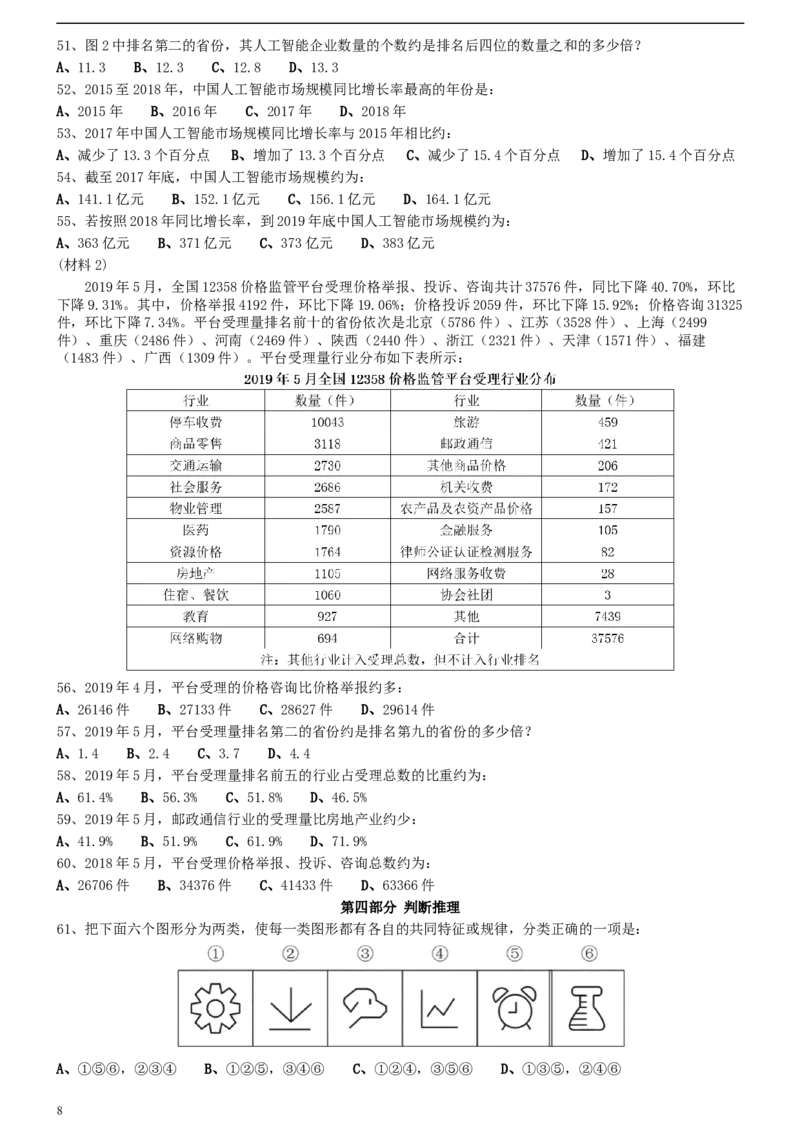 2020年0822海南公务员考试《行测》真题（2道题暂缺）_34省+国考真题_此文件夹为word版,不推荐使用_此word版为,不推荐使用_此word版为,不推荐使用_题目