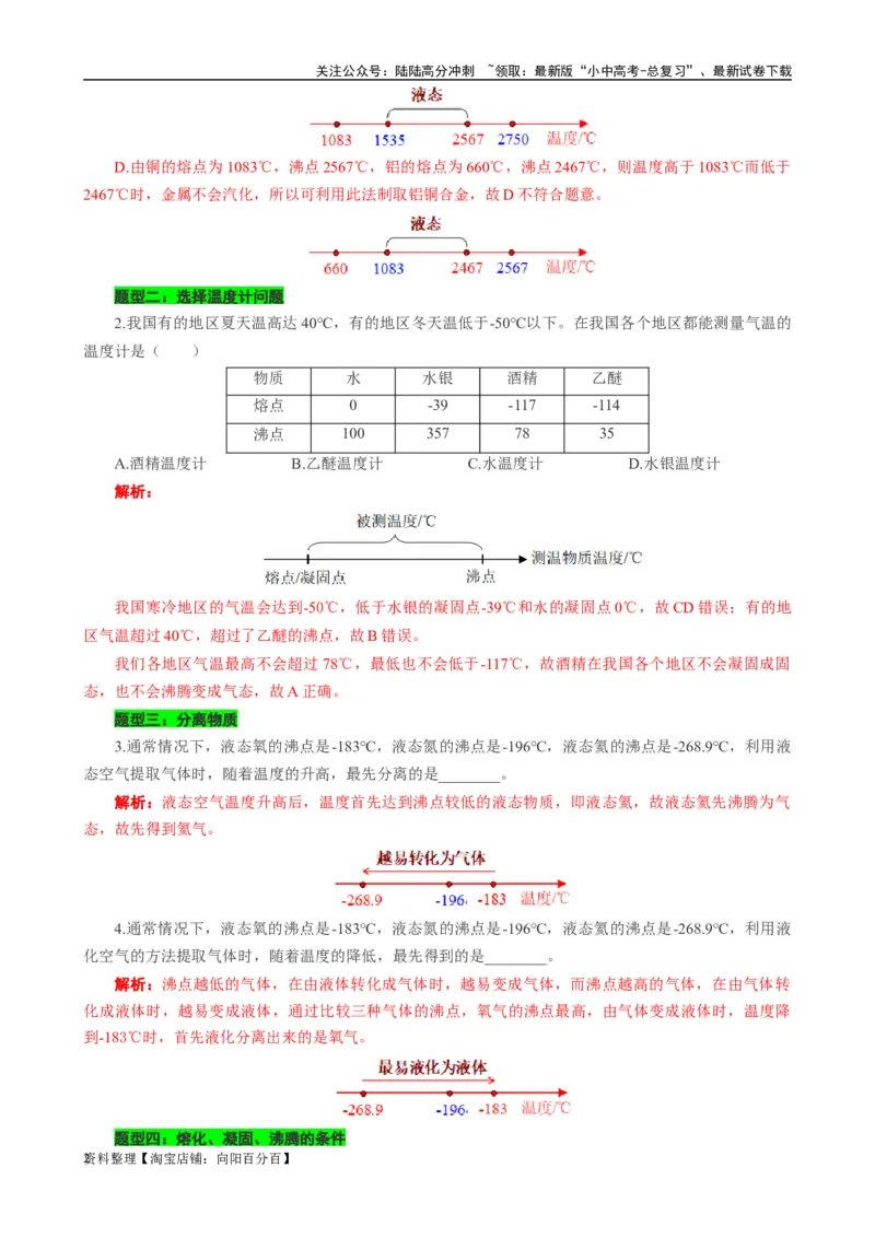 熔点沸点的应用和熔化凝固沸腾的条件_02中考总复习（2026版更新中）_04-物理-中考总复习_2024年中考复习资料_专项复习资料_2024年中考物理复习辅导系列_❤更新专项复习