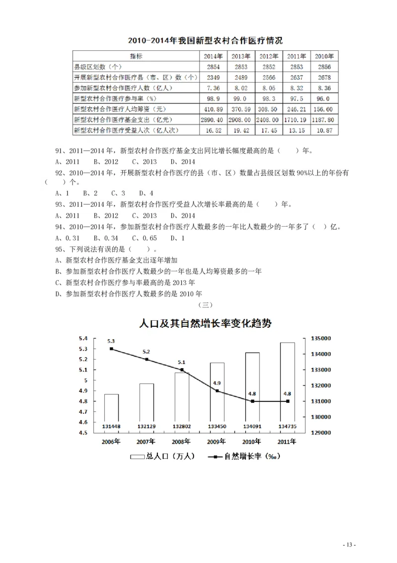 2016年广东公务员考试《行测》真题（乡镇卷）_34省+国考真题_34省考+国考pdf版推荐用这个版本_34省行测+申论真题pdf推荐用这个版本_广东公务员考试真题pdf版_题目
