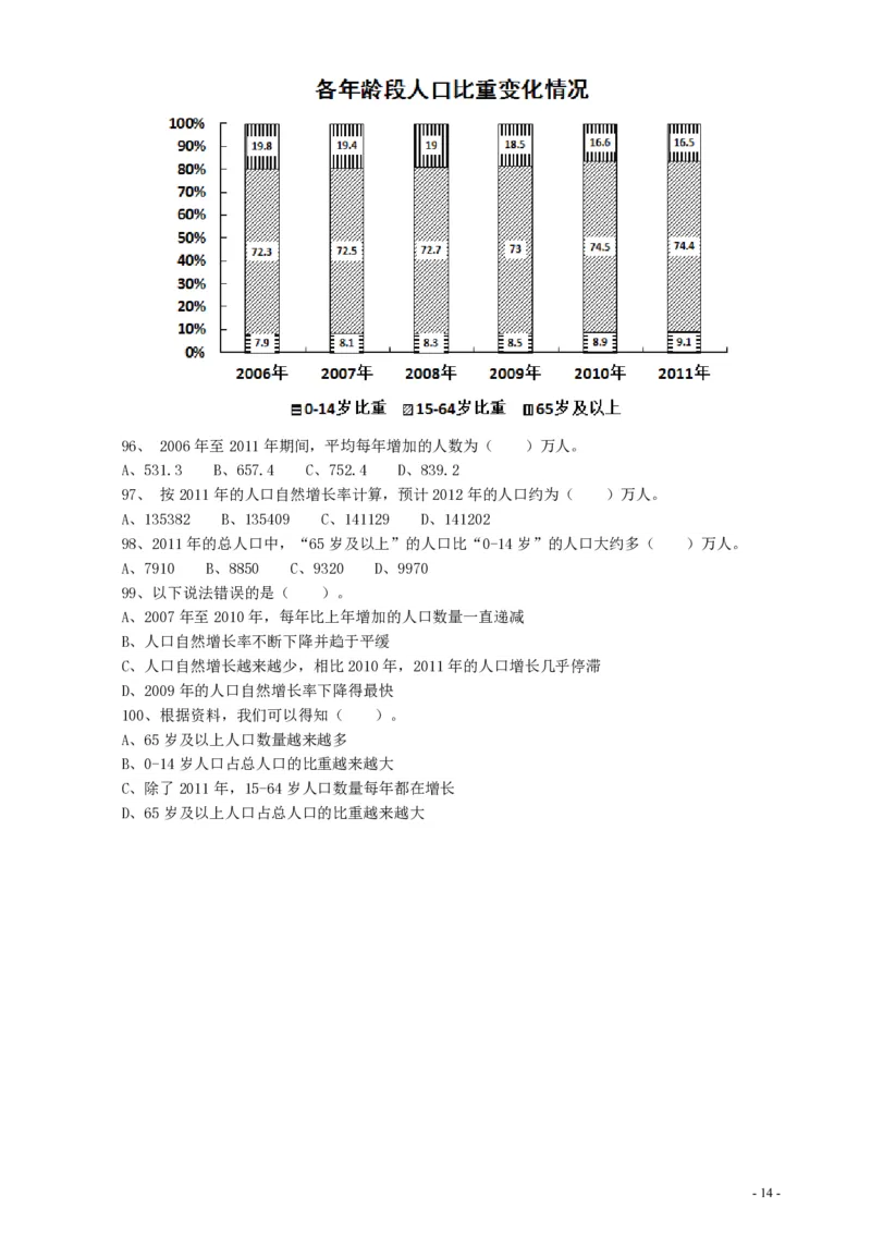 2016年广东公务员考试《行测》真题（乡镇卷）_34省+国考真题_34省考+国考pdf版推荐用这个版本_34省行测+申论真题pdf推荐用这个版本_广东公务员考试真题pdf版_题目