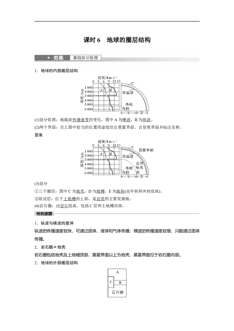 2023年高考地理一轮复习（全国版）必修1第2章第1讲课时6　地球的圈层结构_9.2025地理总复习_赠品通用版（老高考）复习资料_一轮复习_2023年高考地理一轮复习讲义+课件（全国版）