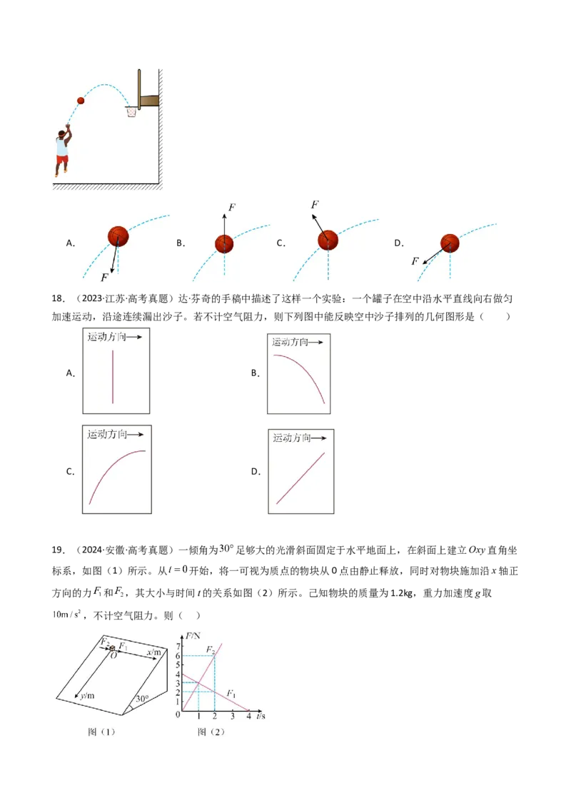 考点14曲线运动运动的合成与分解（核心考点精讲精练）（原卷版）_4.2025物理总复习_2025年新高考资料_一轮复习_备战2025年高考物理一轮复习考点帮（新高考通用）