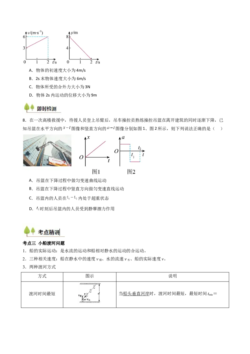 考点14曲线运动运动的合成与分解（核心考点精讲精练）（原卷版）_4.2025物理总复习_2025年新高考资料_一轮复习_备战2025年高考物理一轮复习考点帮（新高考通用）