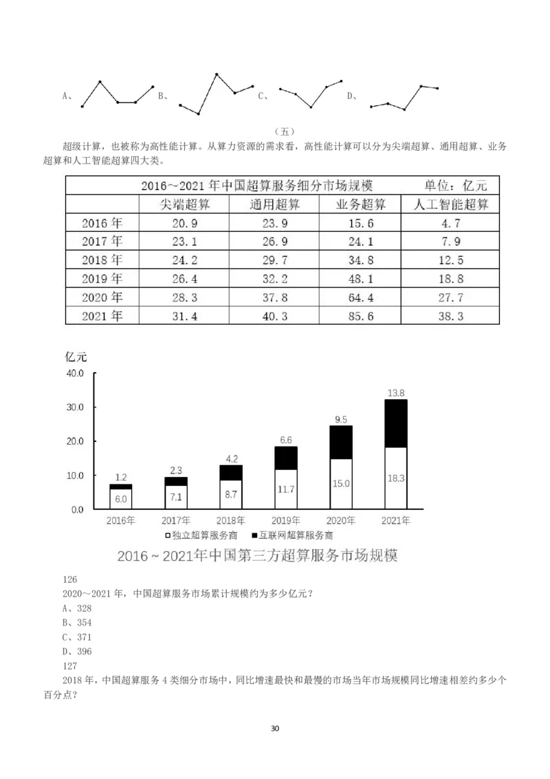 2023年国家公务员录用考试《行测》真题（副省级）_34省+国考真题_34省考+国考pdf版推荐用这个版本_国考2000-2025真题pdf推荐用这个版本_2000-2025国考行测PDF_行测-真题