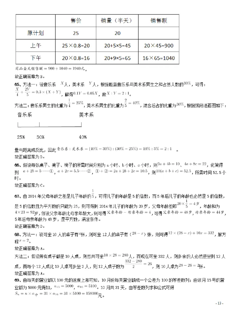 2016年423联考《行测》真题（辽宁卷）答案及解析_34省+国考真题_34省考+国考pdf版推荐用这个版本_34省行测+申论真题pdf推荐用这个版本_辽宁公务员考试真题pdf版_答案及解析