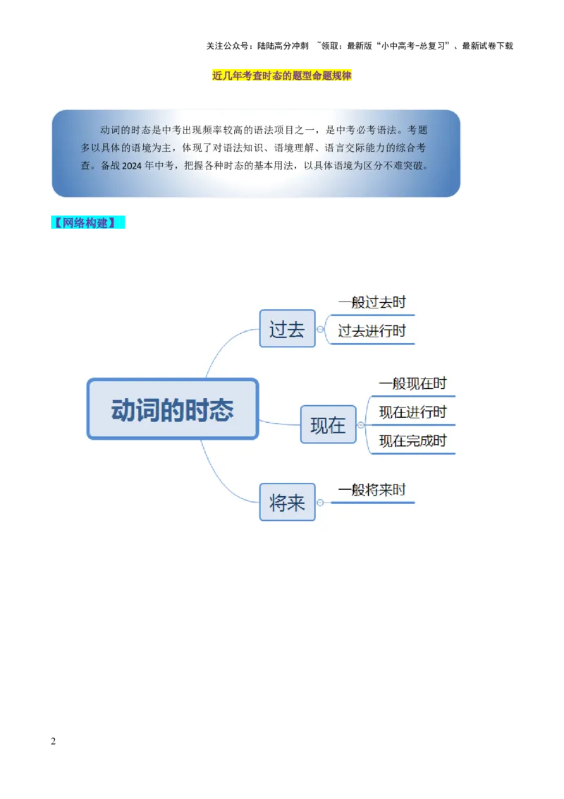 第04讲动词的时态（讲义）-2024年中考英语一轮复习讲练测（全国通用）（教师版）_02中考总复习（2026版更新中）_03-英语-中考总复习_2024年中考复习资料_一轮复习