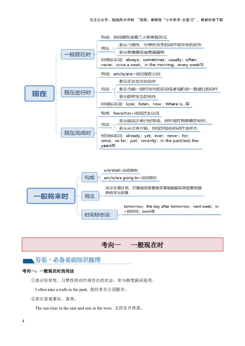 第04讲动词的时态（讲义）-2024年中考英语一轮复习讲练测（全国通用）（教师版）_02中考总复习（2026版更新中）_03-英语-中考总复习_2024年中考复习资料_一轮复习