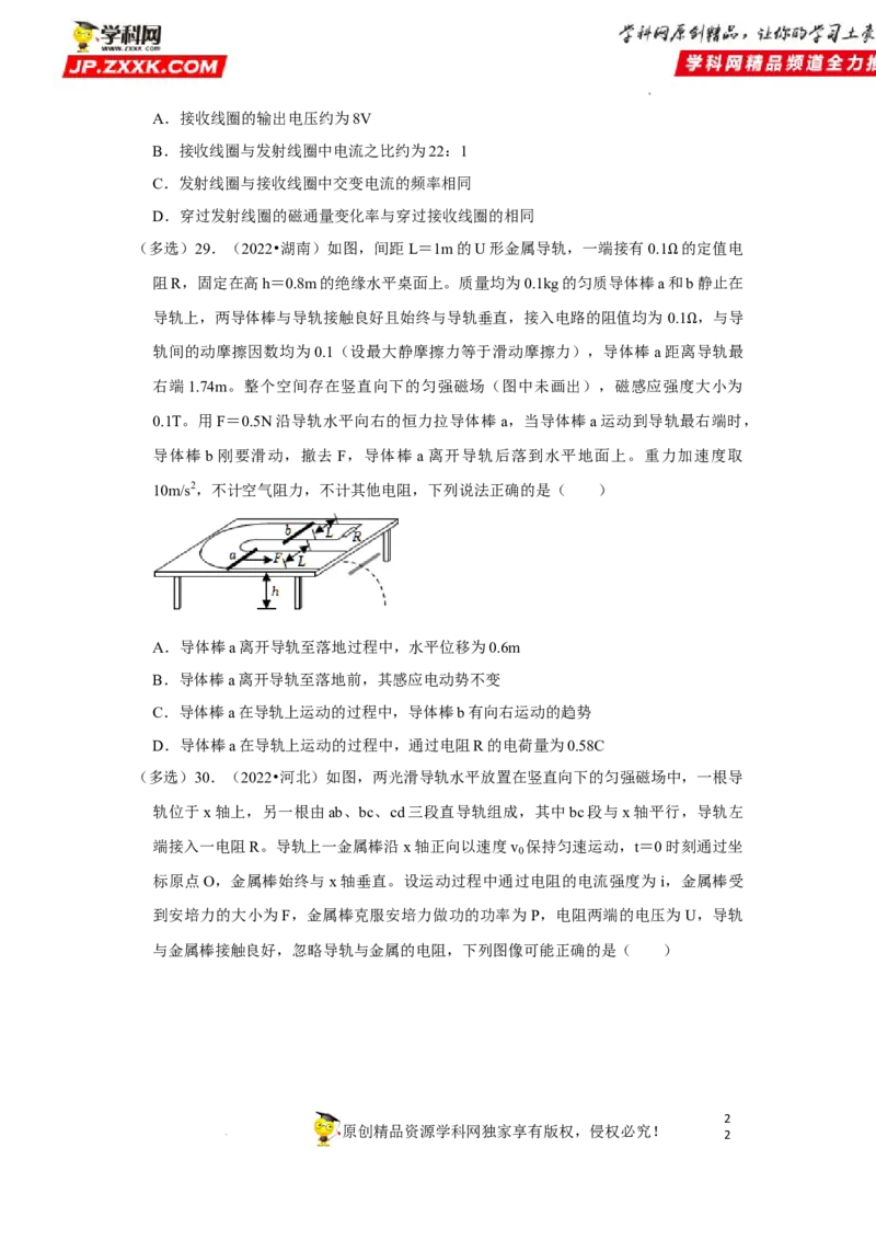 考向20电磁感应动力学问题-备战2023年高考物理一轮复习考点微专题（全国通用）（原卷版）_4.2025物理总复习_赠品通用版（老高考）复习资料_一轮复习