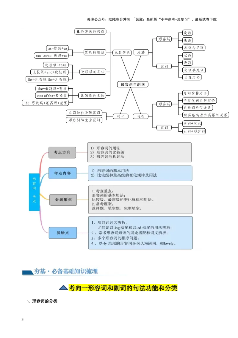 第14讲形容词、副词（讲义）-2024年中考英语一轮复习讲练测（全国通用）（解析版）_02中考总复习（2026版更新中）_03-英语-中考总复习_2024年中考复习资料_一轮复习