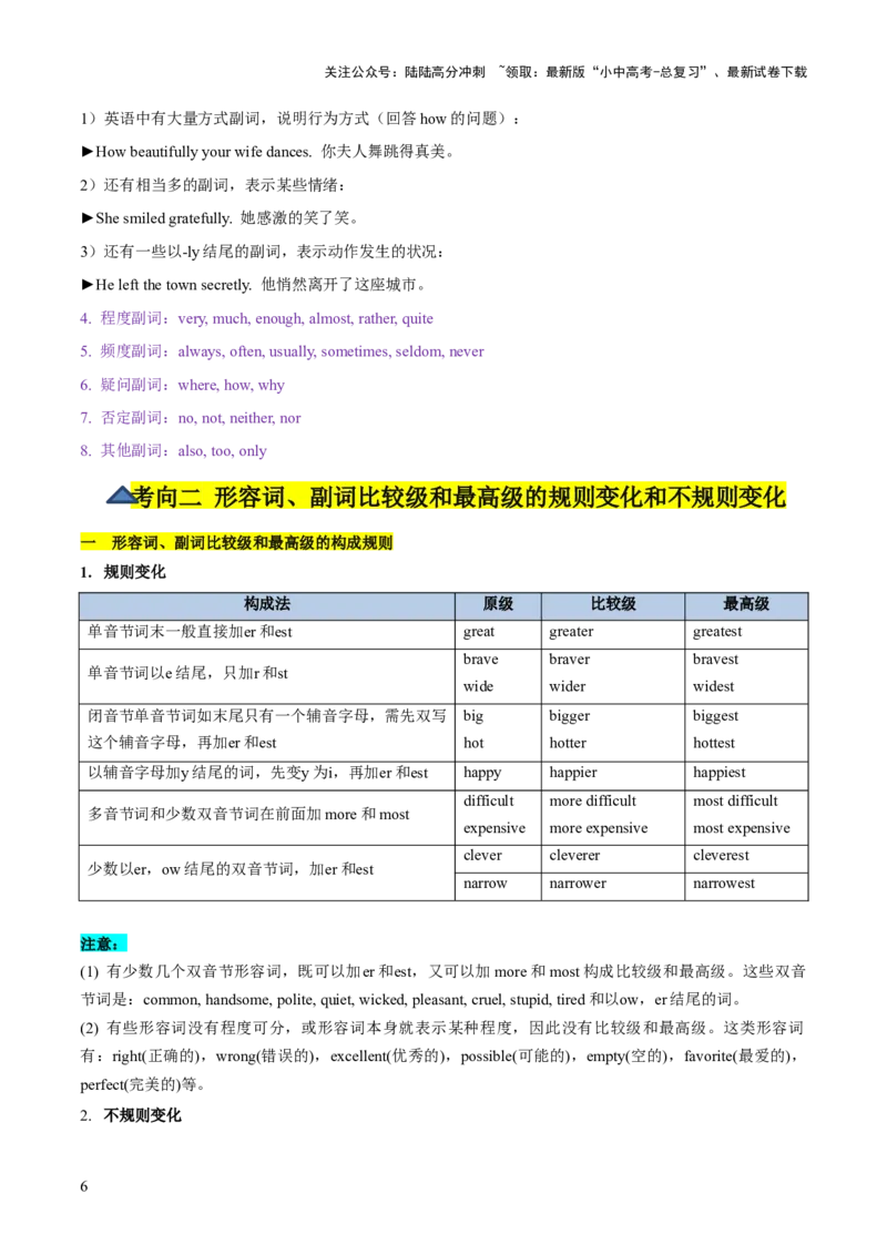 第14讲形容词、副词（讲义）-2024年中考英语一轮复习讲练测（全国通用）（解析版）_02中考总复习（2026版更新中）_03-英语-中考总复习_2024年中考复习资料_一轮复习