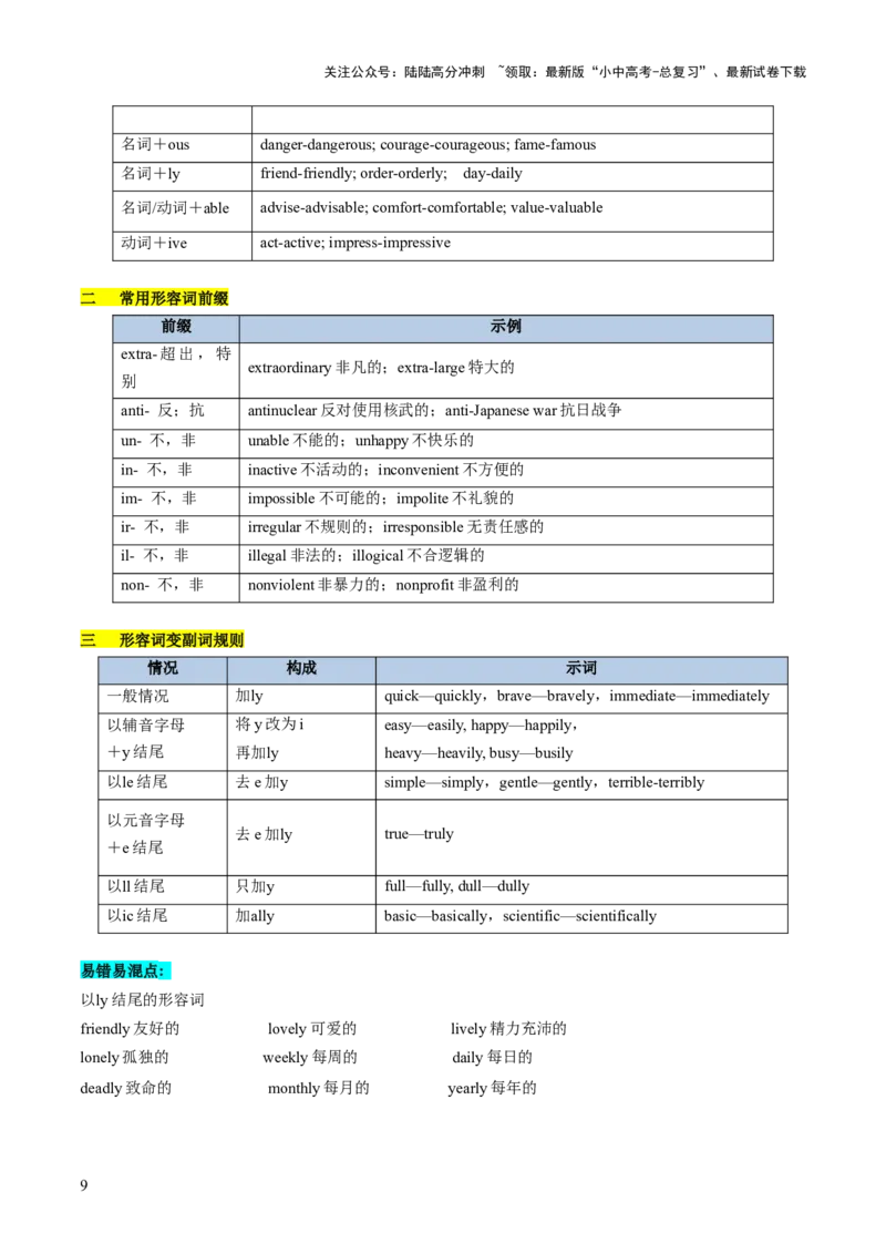 第14讲形容词、副词（讲义）-2024年中考英语一轮复习讲练测（全国通用）（解析版）_02中考总复习（2026版更新中）_03-英语-中考总复习_2024年中考复习资料_一轮复习