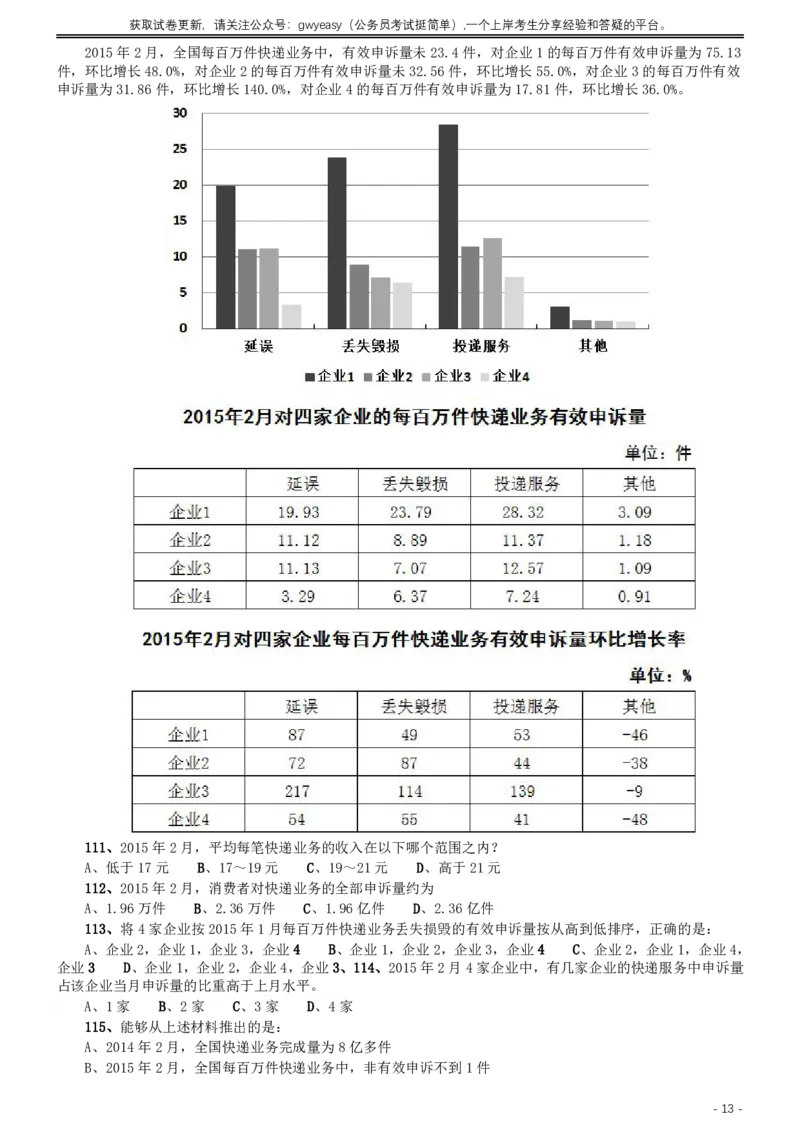 2016年423公务员联考《行测》真题（青海卷）_34省+国考真题_34省考+国考pdf版推荐用这个版本_34省行测+申论真题pdf推荐用这个版本_青海公务员考试真题pdf版_题目