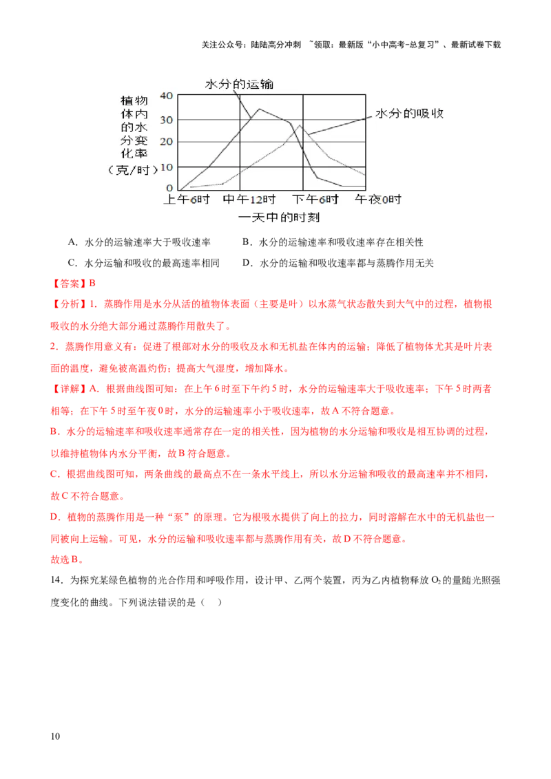 热点突破02植物的三大作用（测试）（解析版）_02中考总复习（2026版更新中）_08-生物-中考总复习_2025中考复习资料_2025中考二轮课件ppt+讲义+练习生物_测试