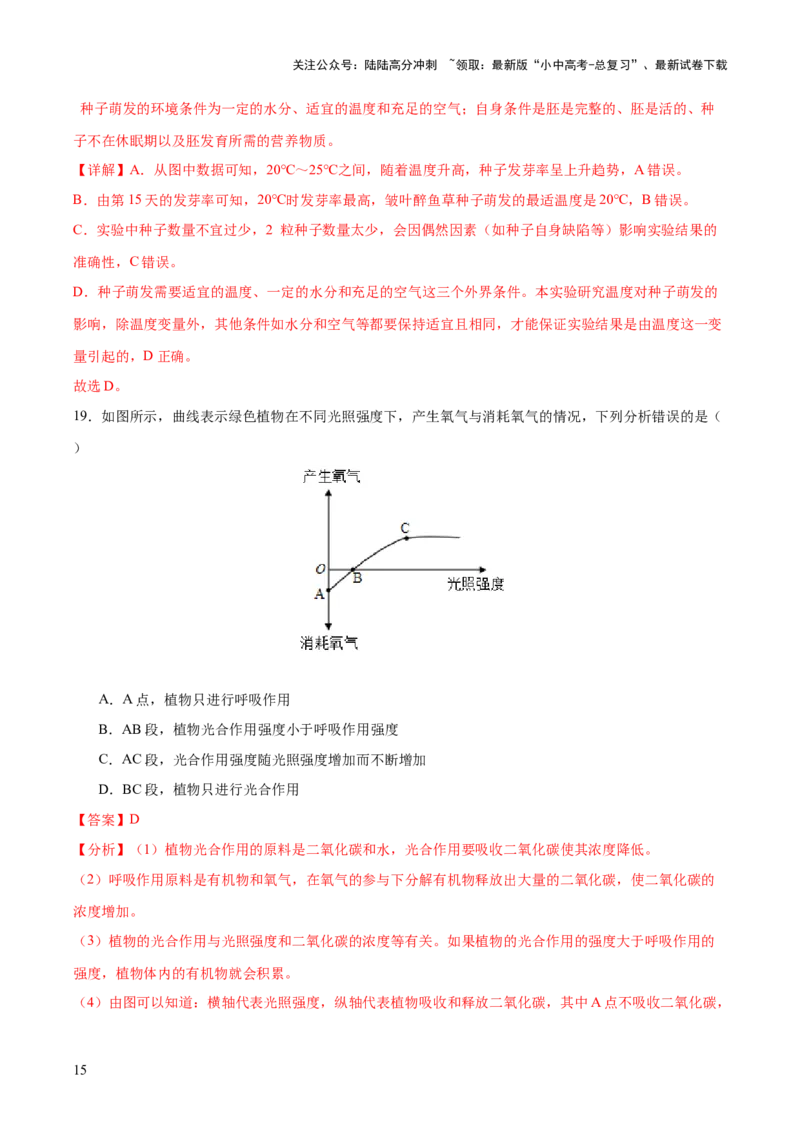 热点突破02植物的三大作用（测试）（解析版）_02中考总复习（2026版更新中）_08-生物-中考总复习_2025中考复习资料_2025中考二轮课件ppt+讲义+练习生物_测试
