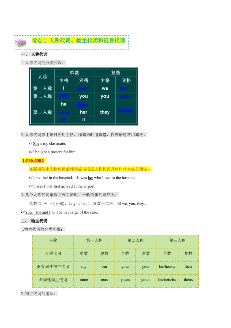 专题01冠词代词介词（复习思维导图+必备知识手册）_31882460(1)_3.2025英语总复习_2023年新高考资料_备战2023年高考英语抢分秘籍（新高考专用）