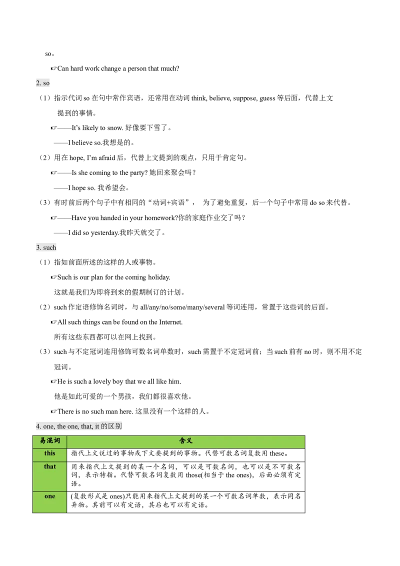 专题01冠词代词介词（复习思维导图+必备知识手册）_31882460(1)_3.2025英语总复习_2023年新高考资料_备战2023年高考英语抢分秘籍（新高考专用）