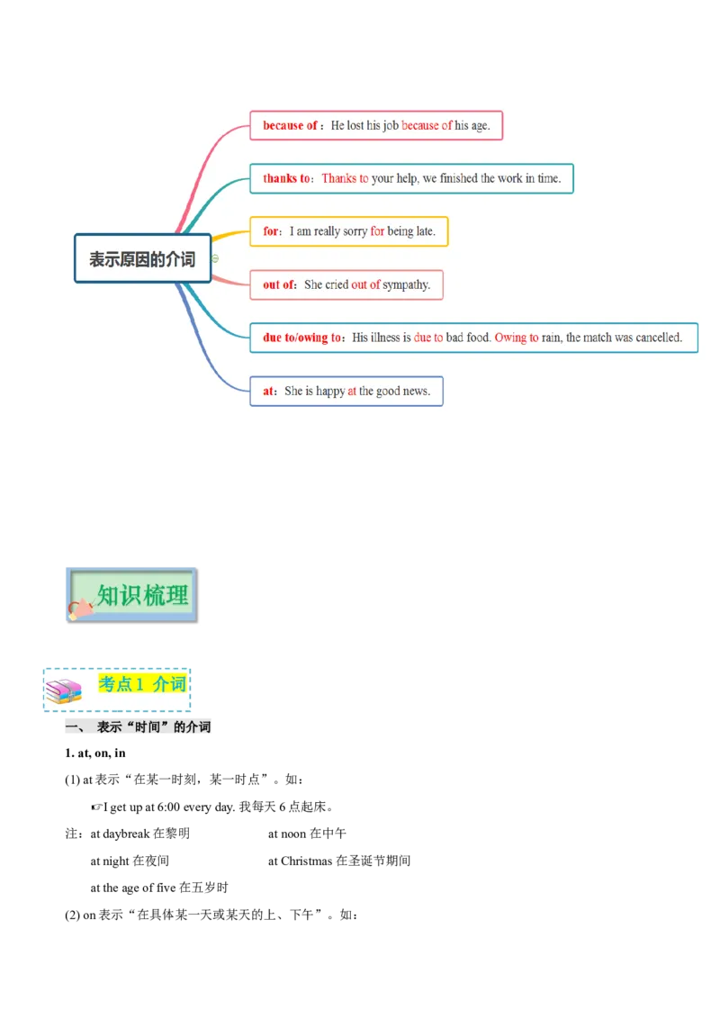 专题01冠词代词介词（复习思维导图+必备知识手册）_31882460(1)_3.2025英语总复习_2023年新高考资料_备战2023年高考英语抢分秘籍（新高考专用）