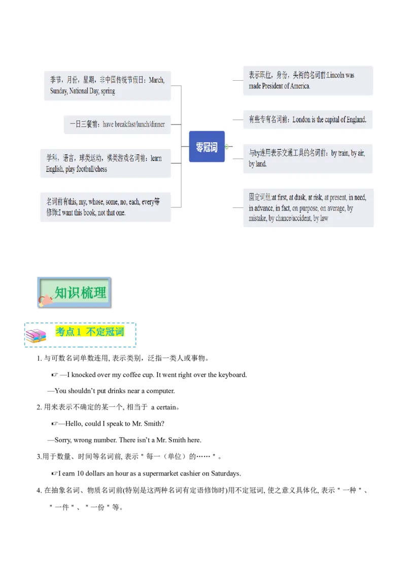 专题01冠词代词介词（复习思维导图+必备知识手册）_31882460(1)_3.2025英语总复习_2023年新高考资料_备战2023年高考英语抢分秘籍（新高考专用）