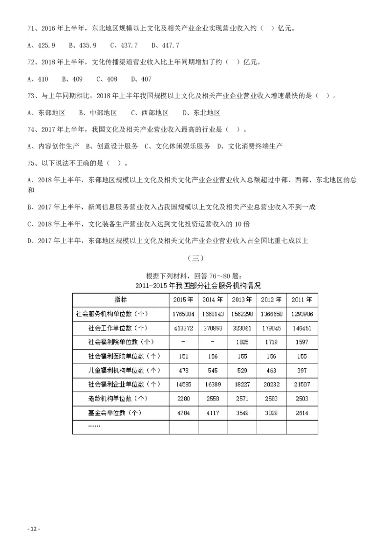 2019年广东省选调优秀大学毕业生笔试《行测》真题_34省+国考真题_34省考+国考pdf版推荐用这个版本_34省行测+申论真题pdf推荐用这个版本_广东公务员考试真题pdf版_题目
