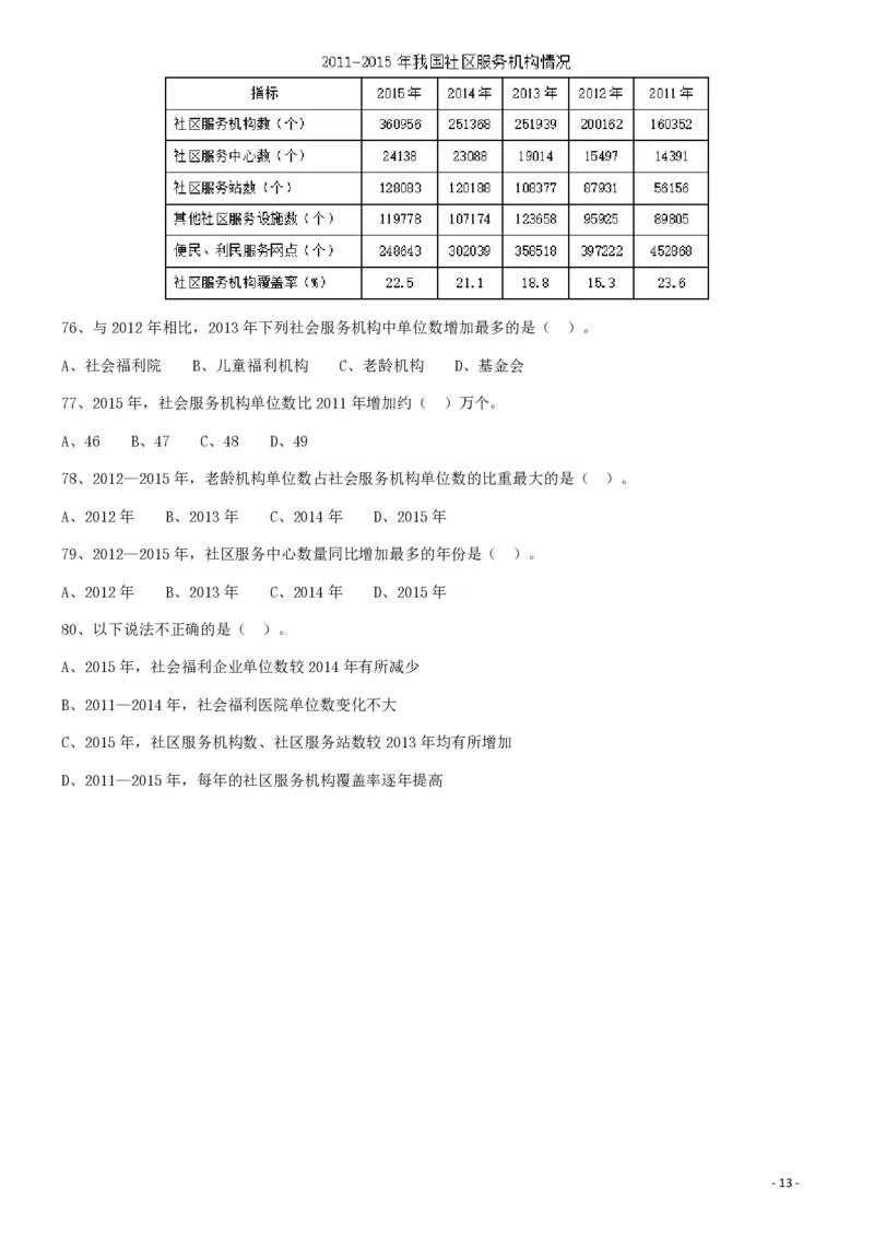 2019年广东省选调优秀大学毕业生笔试《行测》真题_34省+国考真题_34省考+国考pdf版推荐用这个版本_34省行测+申论真题pdf推荐用这个版本_广东公务员考试真题pdf版_题目