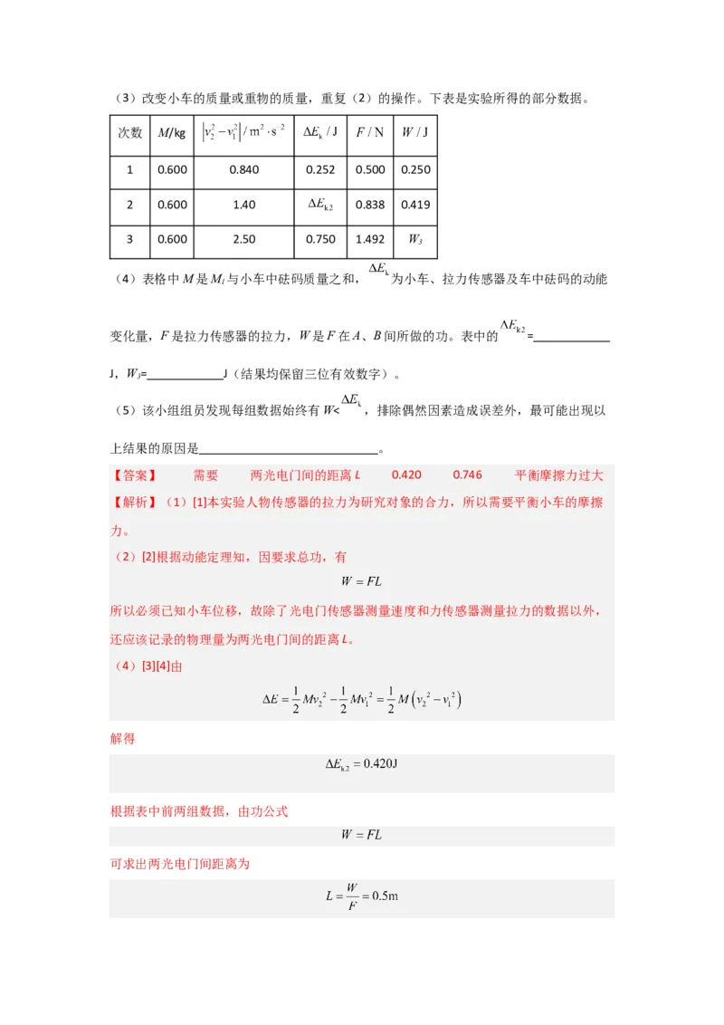重难点13力学实验（解析版）_4.2025物理总复习_2024年新高考资料_3.2024专项复习_2024年高考物理热点&middot;重点&middot;难点专练（新高考专用）