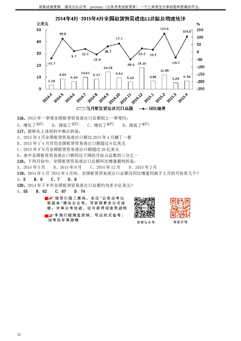 2016年423联考《行测》真题（云南卷）_34省+国考真题_此文件夹为word版,不推荐使用_此word版为,不推荐使用_此word版为,不推荐使用_云南公务员考试真题word版